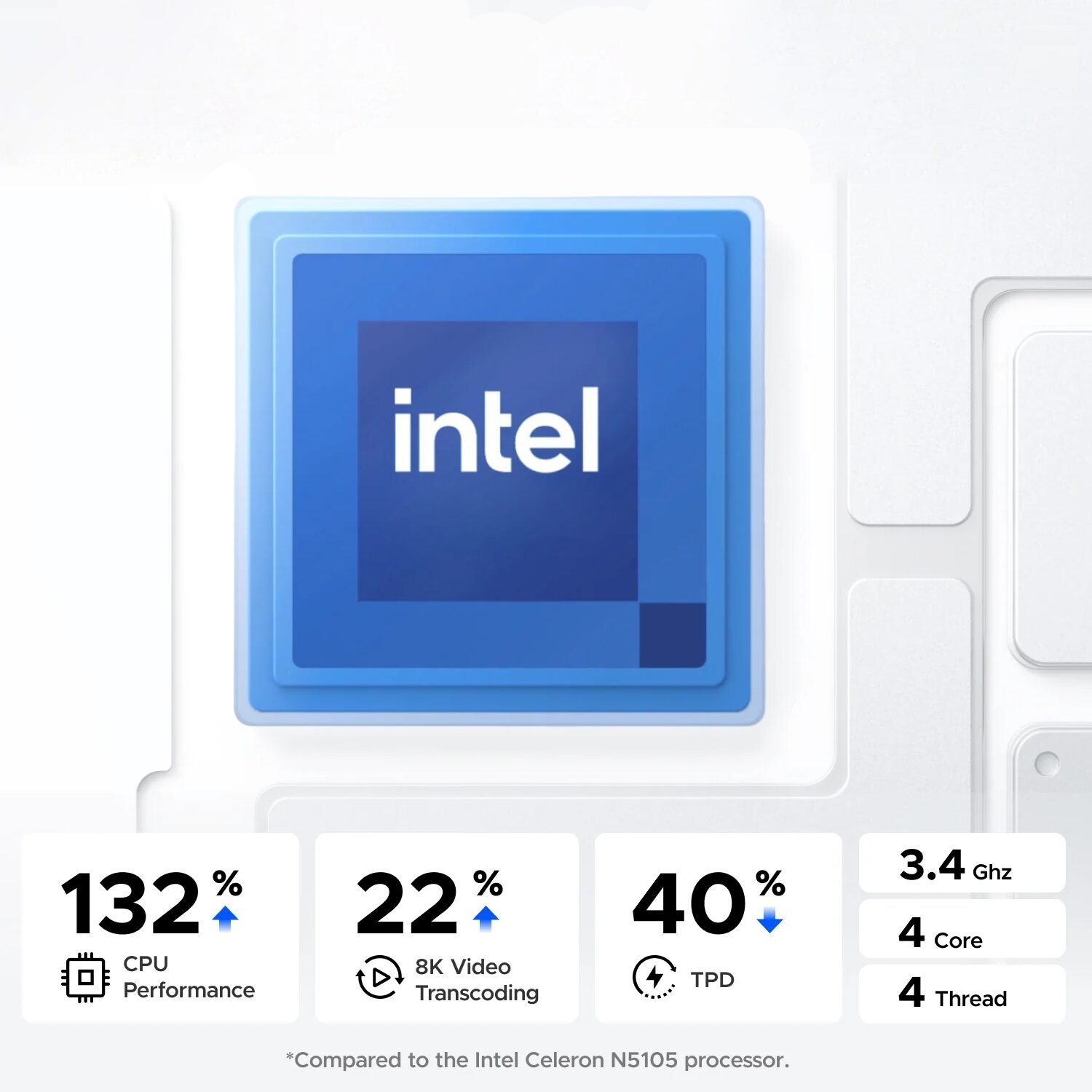 UGREEN NASync DXP2800 2 Bay NAS - Image 2